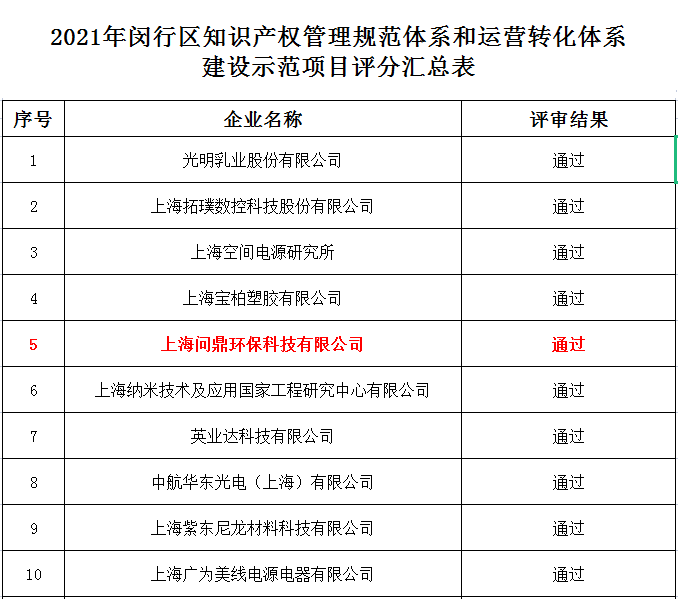 1645767698727831.png 1645409620(1)_副本.png