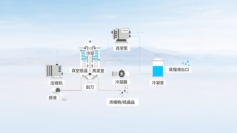 bifa·必发(中国)唯一官方网站