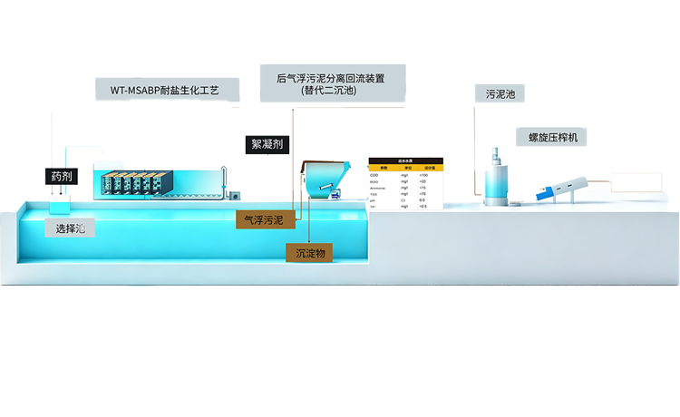 bifa·必发(中国)唯一官方网站