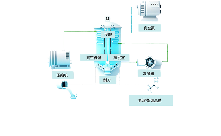 bifa·必发(中国)唯一官方网站